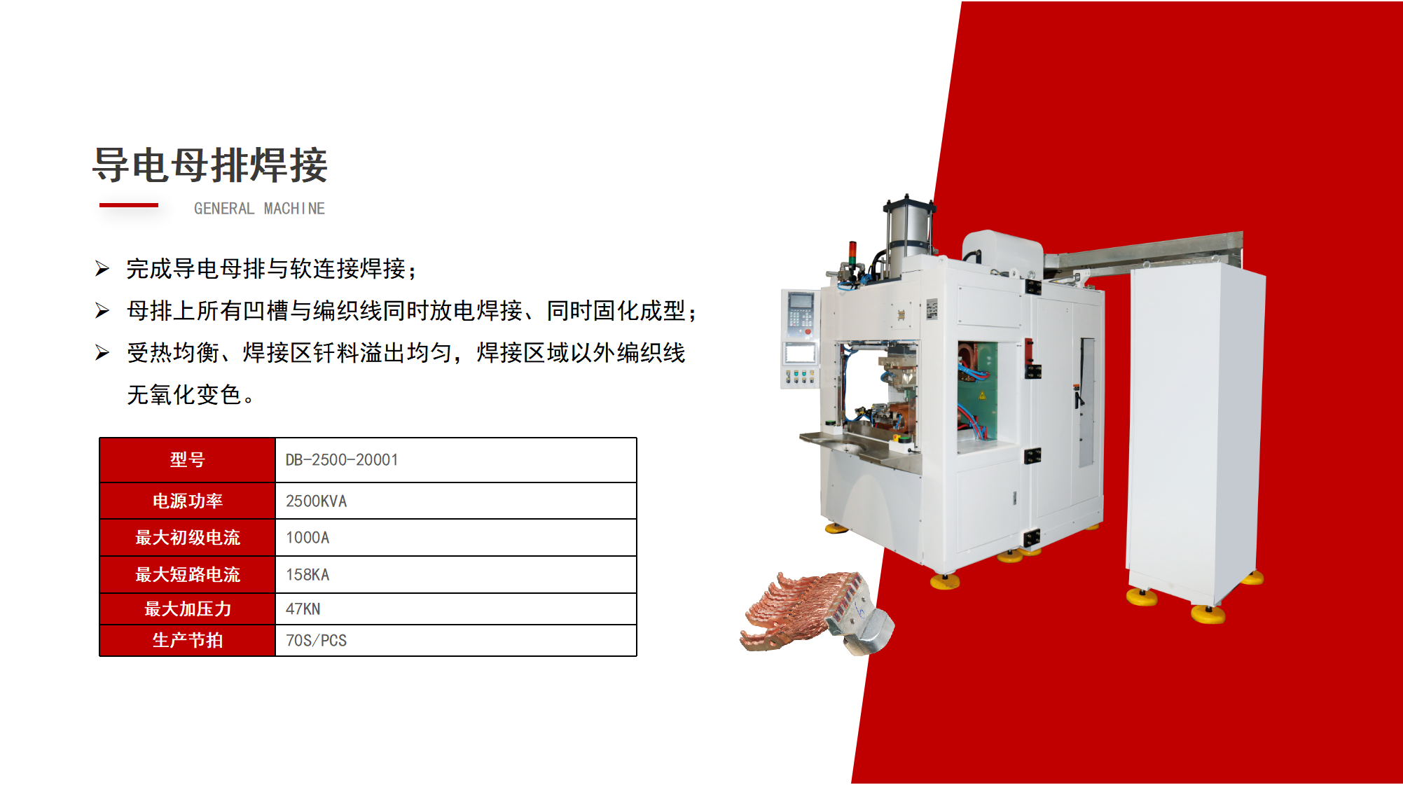 走進(jìn)配電房，了解[用電安全守護(hù)神]的秘密！