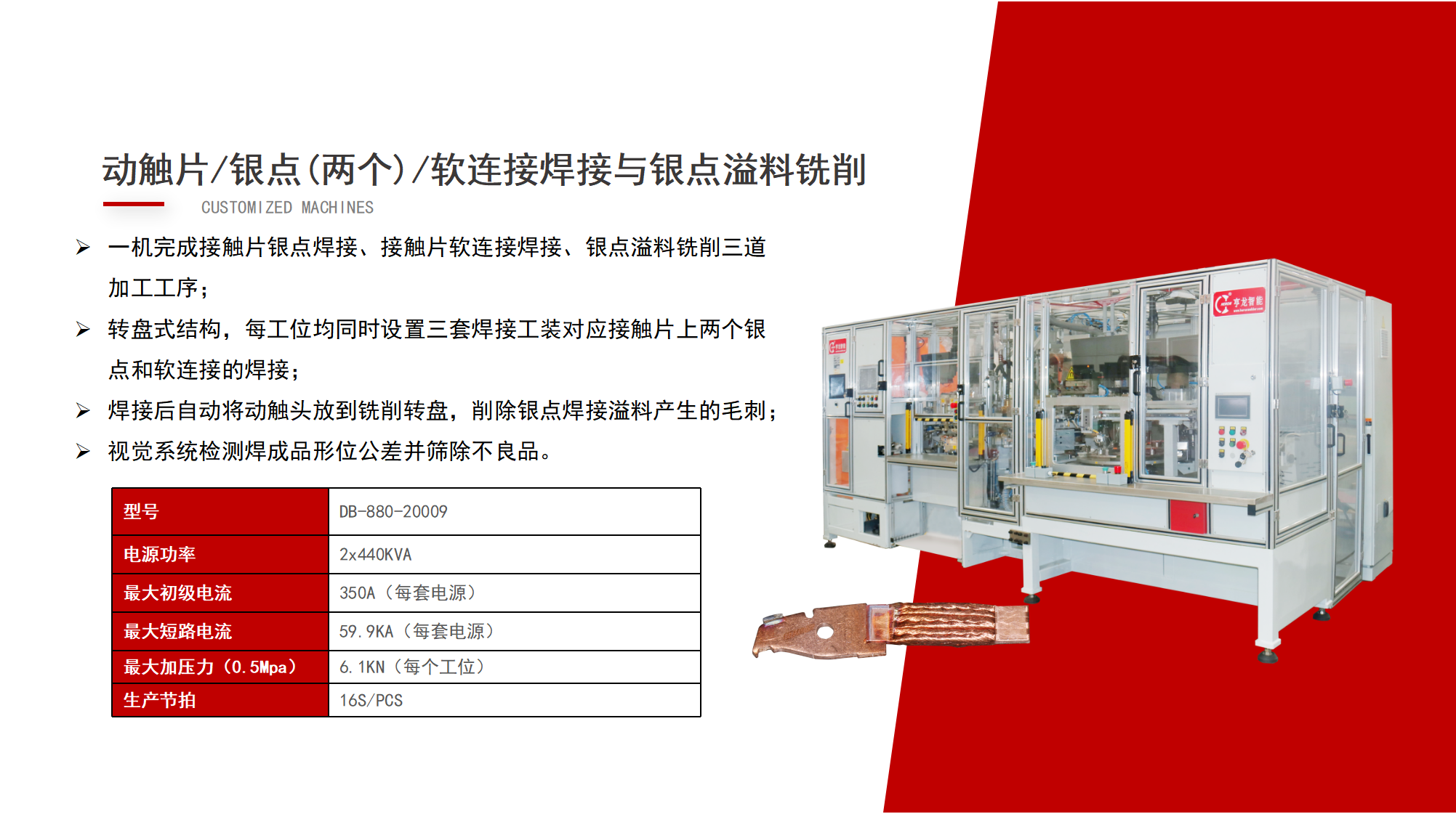 走進(jìn)配電房，了解[用電安全守護(hù)神]的秘密！